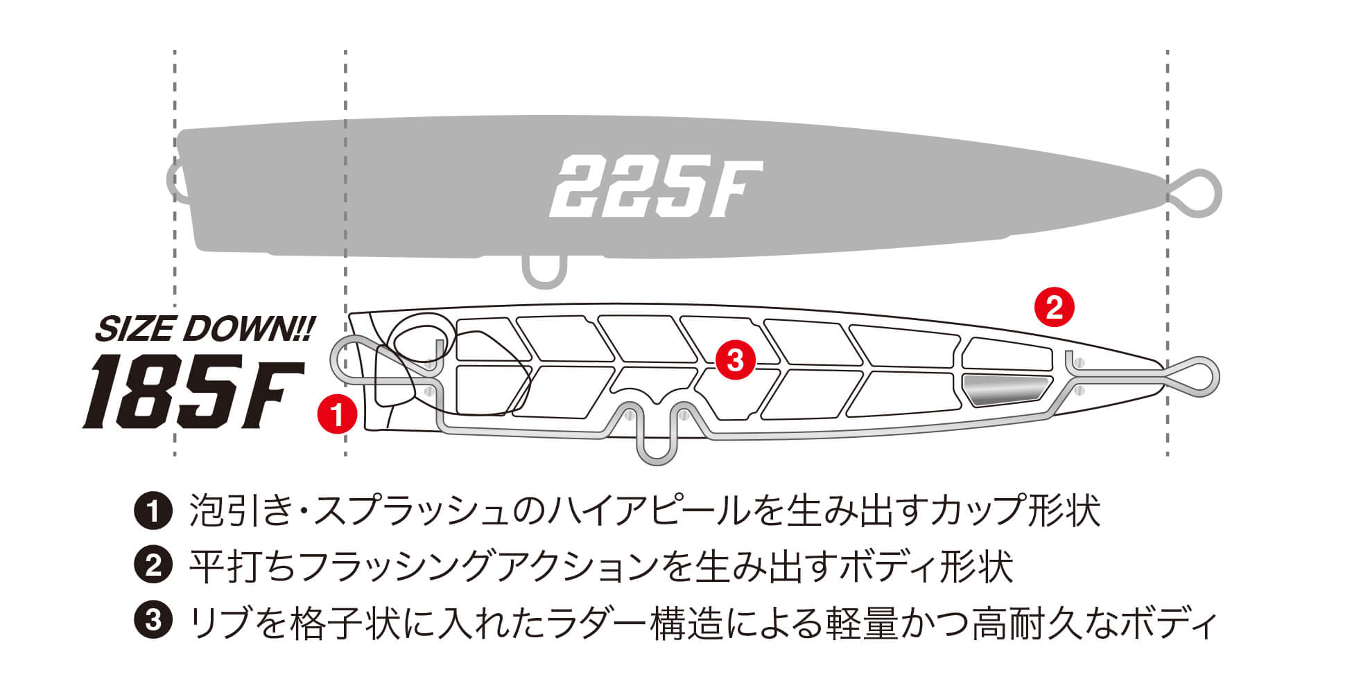 Duo バブリー225 バブリー185 青政ライトニング190 ラフトレイル ROUGH TRAIL BUBBLY - SALT｜製品情報｜DUO International / ルアー