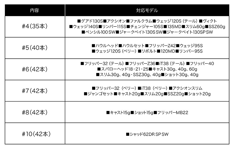 SW DUO Treble Hook - SALT｜製品情報｜DUO International / ルアー