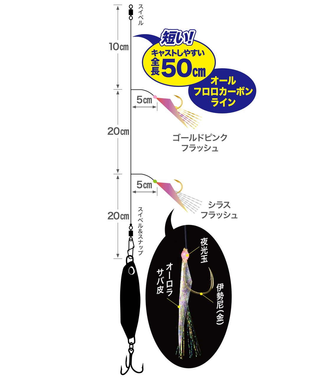 五目ショア ジグサビキセット - SALT｜製品情報｜DUO International