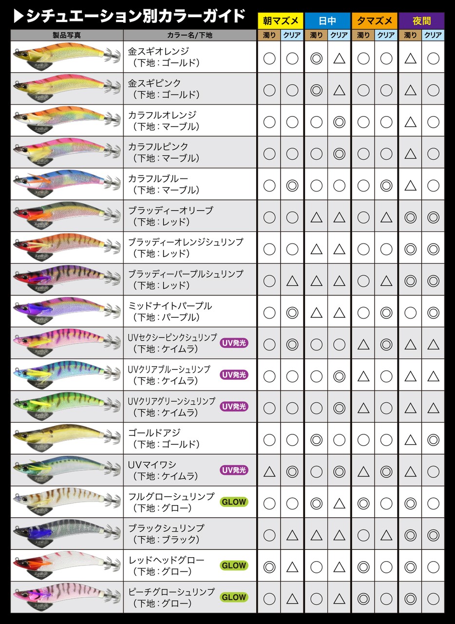 エギ政 改 - イカ｜製品情報｜DUO International / ルアーメーカー デュオ